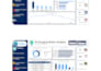 create interactive power bi dashboards and reports